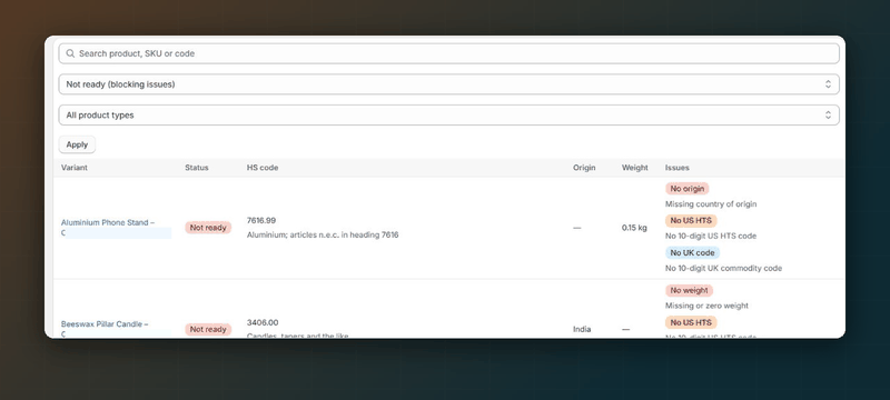 Audit listing variants with missing HS codes, origin or weight